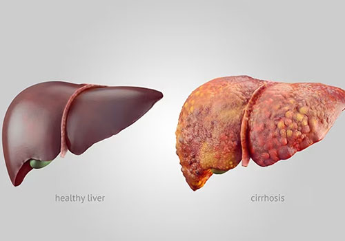 Dr. Kshitiz saran Clinic Gallery  Image 8